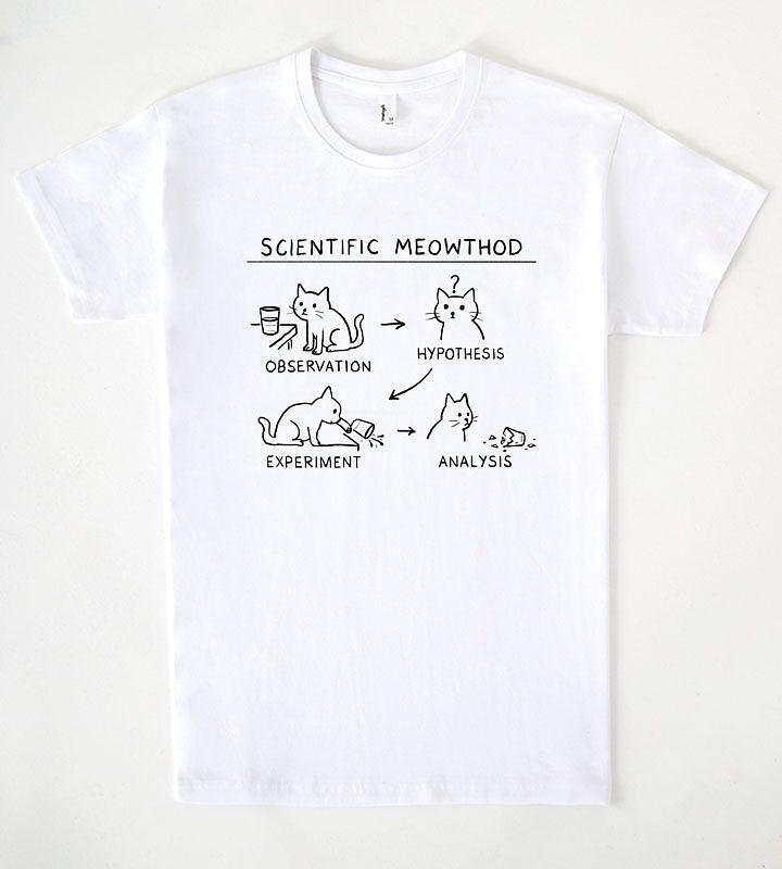 Pampling: Scientific Meowthod