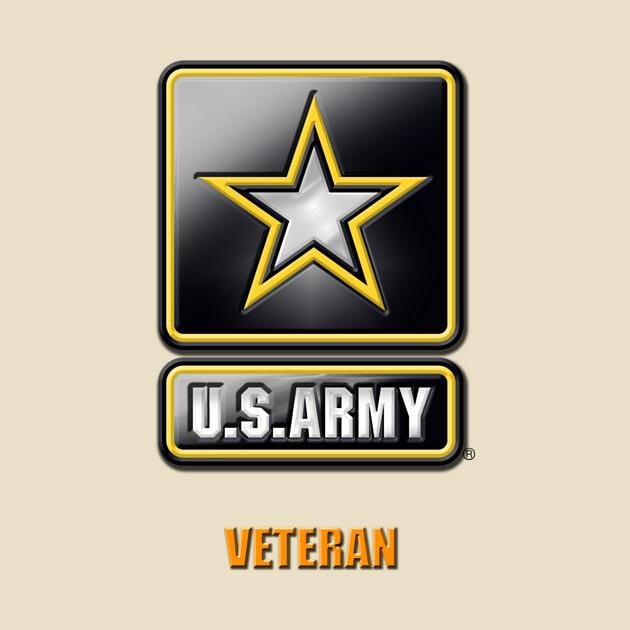TeePublic: U.S. Army Veteran