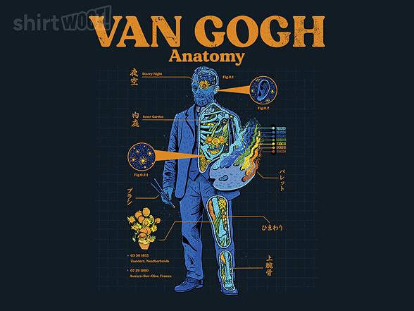 Woot!: Van Goghs anatomy