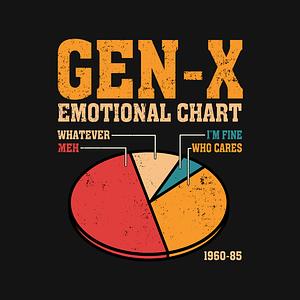 Graphic for Gen-X Emotional Chart
