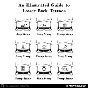 Graphic for An Illustrated Guide to Lower Back Tattoos