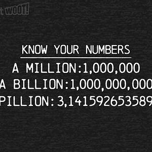 Graphic for Numbers 101