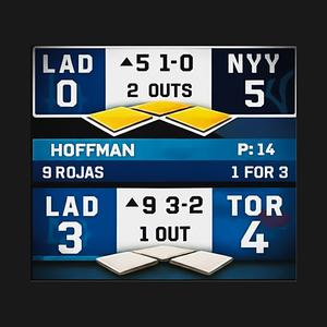 Graphic for Dodgers Back to Back Championship Scoreboard