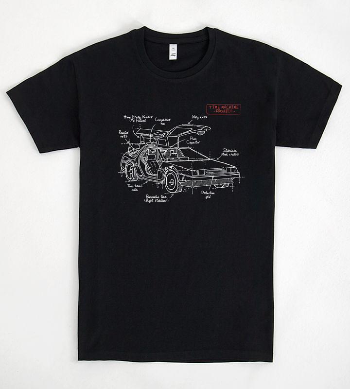 Pampling: Time Machine Project