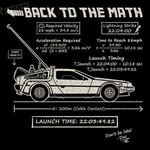 Graphic for Back to the Math