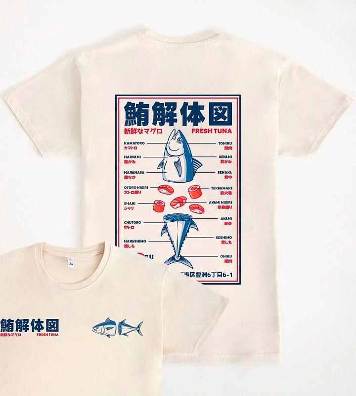 Pampling: Japanese Tuna Anatomy