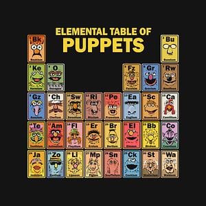 Graphic for Elemental Table Of Puppets