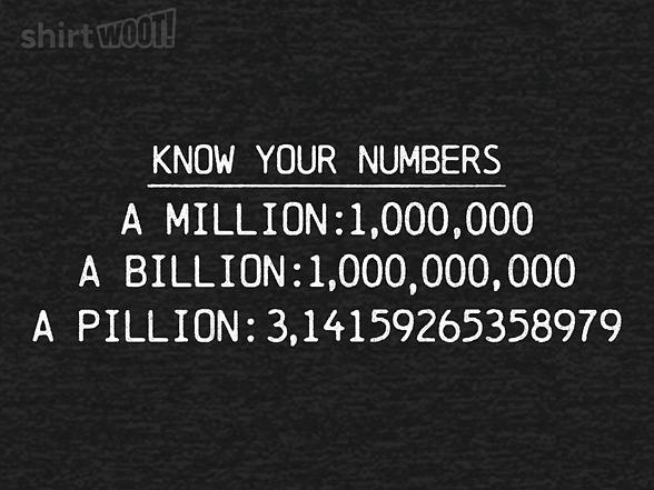 Woot!: Numbers 101