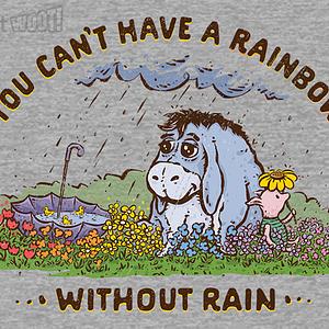 Graphic for Rain and Rainbows