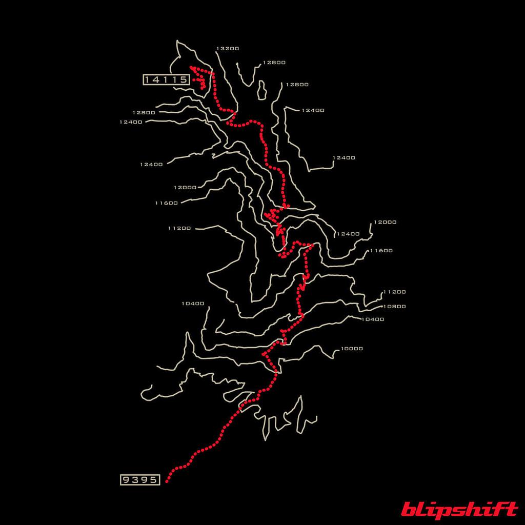 blipshift: Race to The Clouds VI