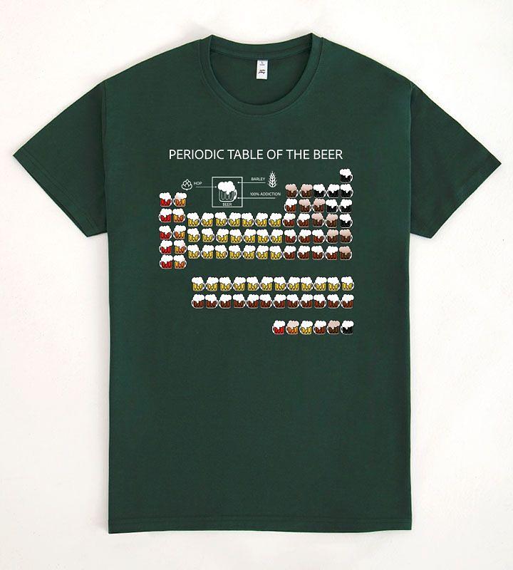 Pampling: Periodic Table Of Beer