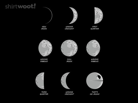 Woot!: Know Your Moons