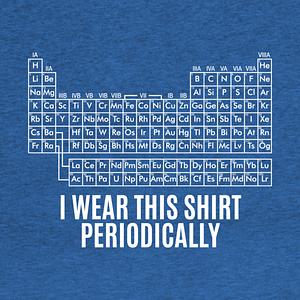 Graphic for I Wear This Shirt Periodically