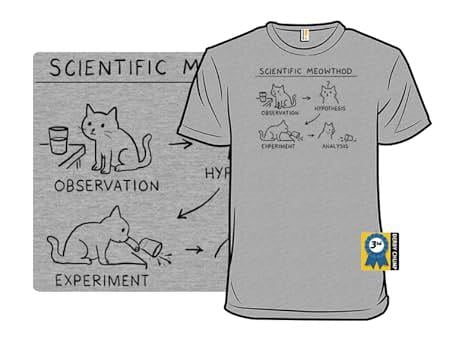 Woot!: Scientific Meowthod