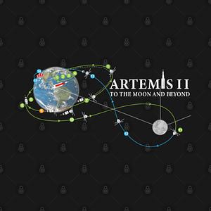 Graphic for Artemis-Moon-Mission