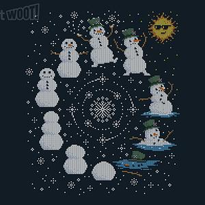 Graphic for Life And Death Of A Snowman