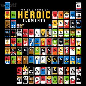 Graphic for Heroic Elements