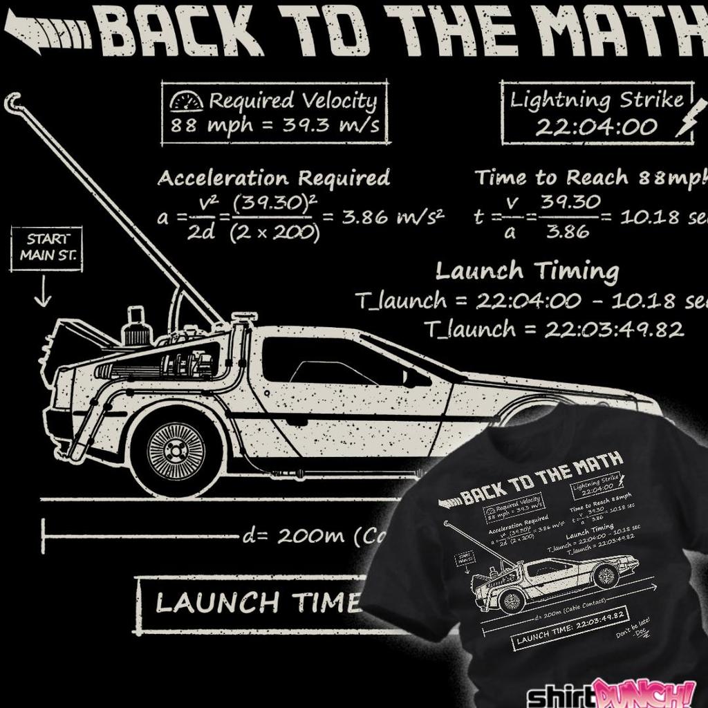 ShirtPunch: Back To The Math