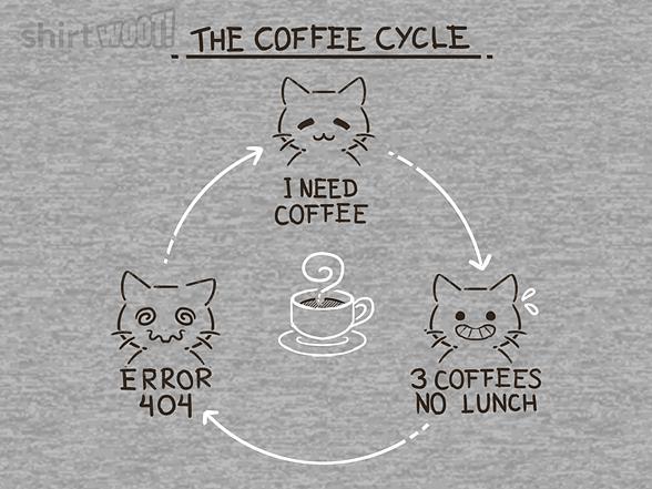 Woot!: The Coffee Cycle