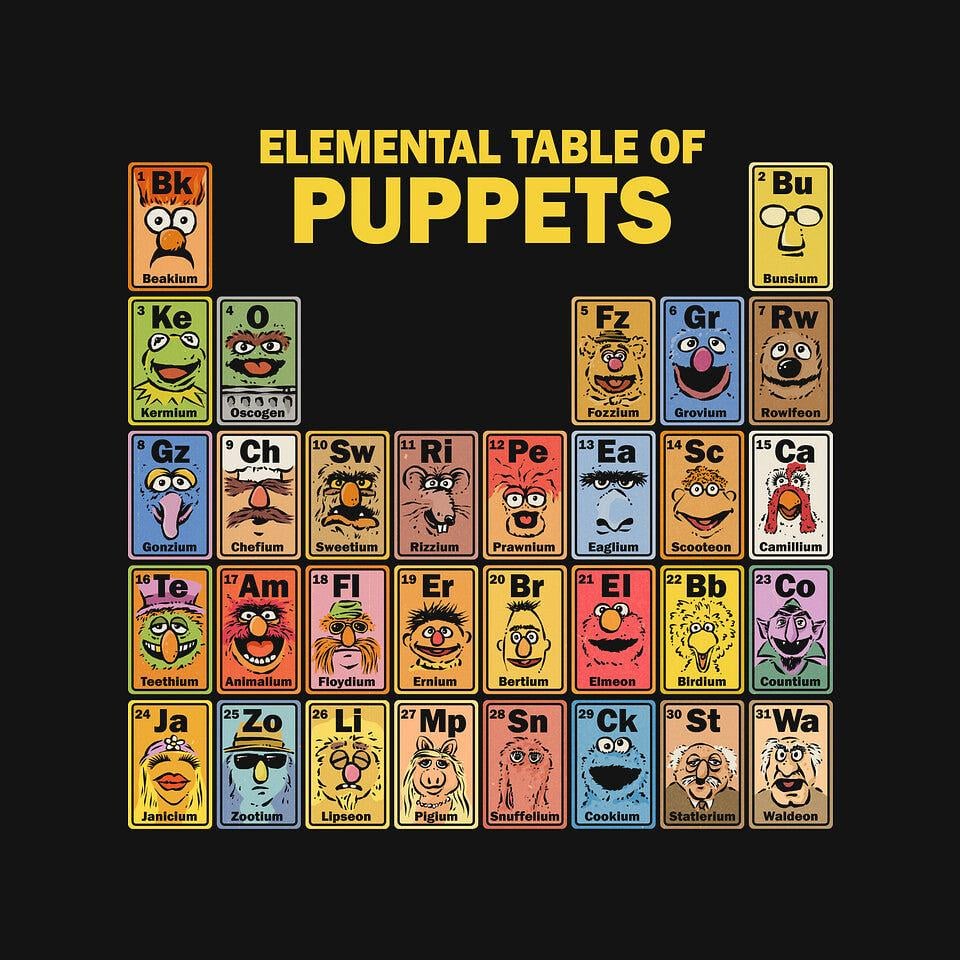 TeeFury: Elemental Table Of Puppets