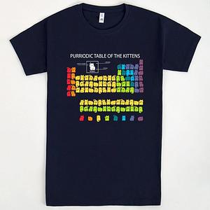 Graphic for Purriodic Table of the Kittens