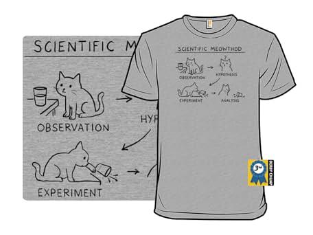 Woot!: Scientific Meowthod