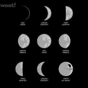 Graphic for Know Your Moons