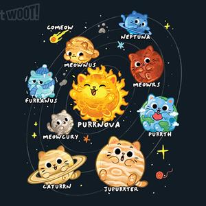 Graphic for Solar Cat System