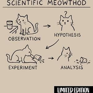 Graphic for Scientific Meowthod