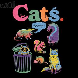 Graphic for Abnormal Cats