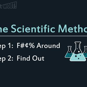 Graphic for The FAFO Method