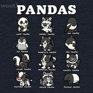 Graphic for Pandas