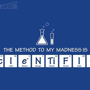 Graphic for The Scientific Method