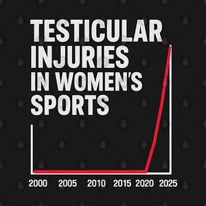 Graphic for Testicular Injuries In Women's Sports
