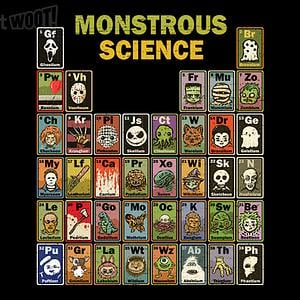 Graphic for Monstrous Science