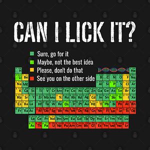 Graphic for Can I Lick It Periodic Table Science School
