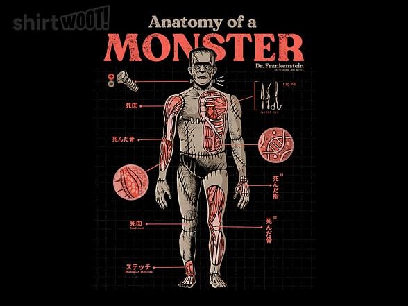 Woot!: Anatomy of a Monster