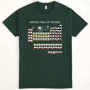 Graphic for Periodic Table Of Beer