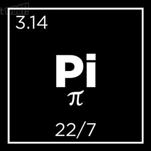 Graphic for The Element of Pi